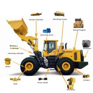 front end loader components